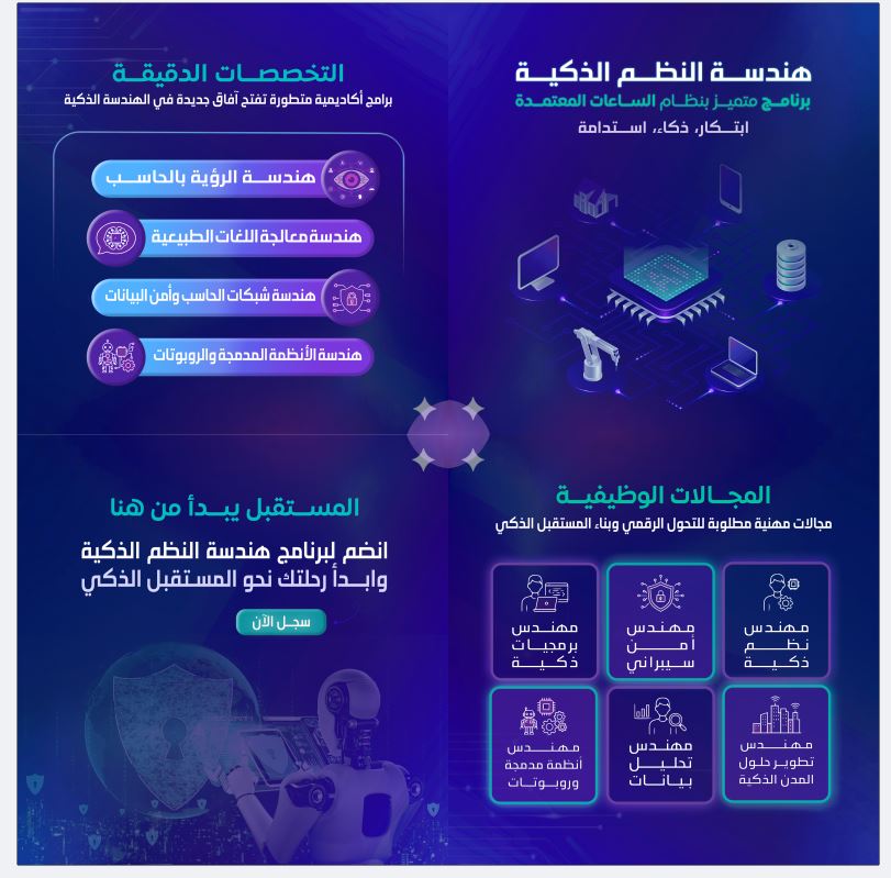 Department Head Image